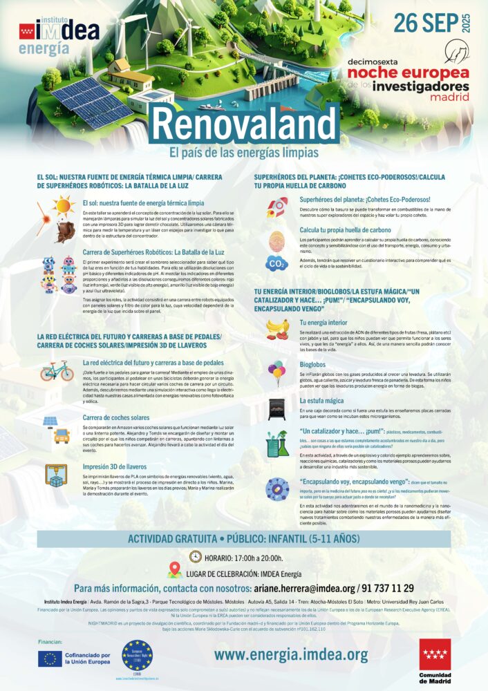 cartel programa noche investigadores imdea energía 2025 (modificado CM)