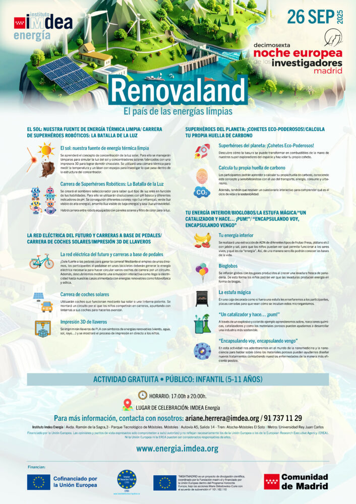 cartel programa noche investigadores imdea energía 2025 (modificado CM)